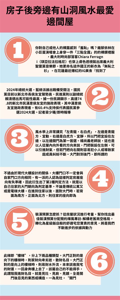 房子邊間風水|租屋風水、買房子風水指南！這8種格局要注意－幸福。